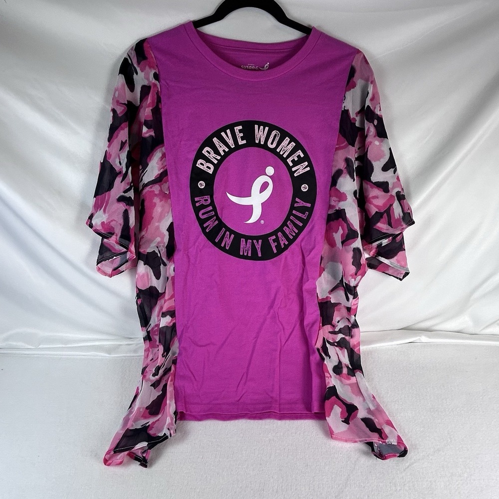 Susan G.Komen
